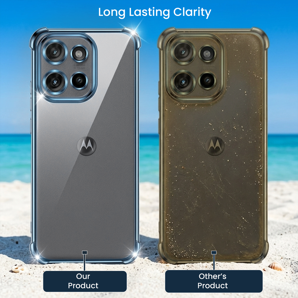 Motorola Edge 50 5G Anti-Yellow Electroplating Transparent Airbags Case