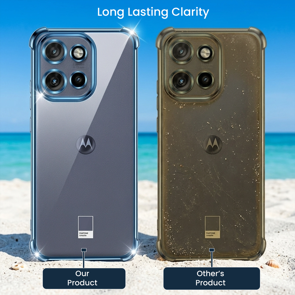 Motorola Edge 50 Neo 5G Anti-Yellow Electroplating Transparent Airbags Case