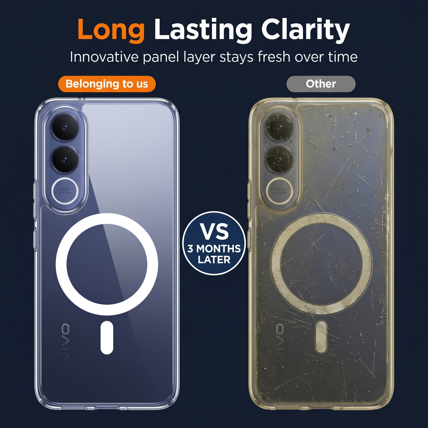 Vivo V70 FE 5G Clear Anti-Yellow MagSafe Protective Case